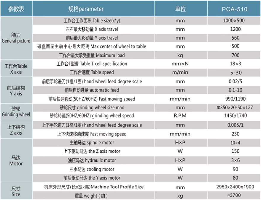 PCA-510AHD精密平面磨床1.jpg