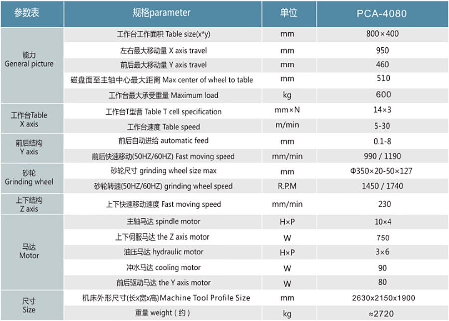 PCA4080高精密重型平面磨床1.jpg