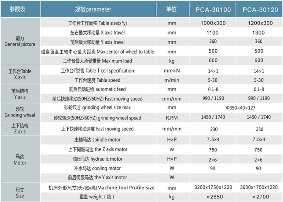 PCA30100高精密重型平面磨床1.jpg