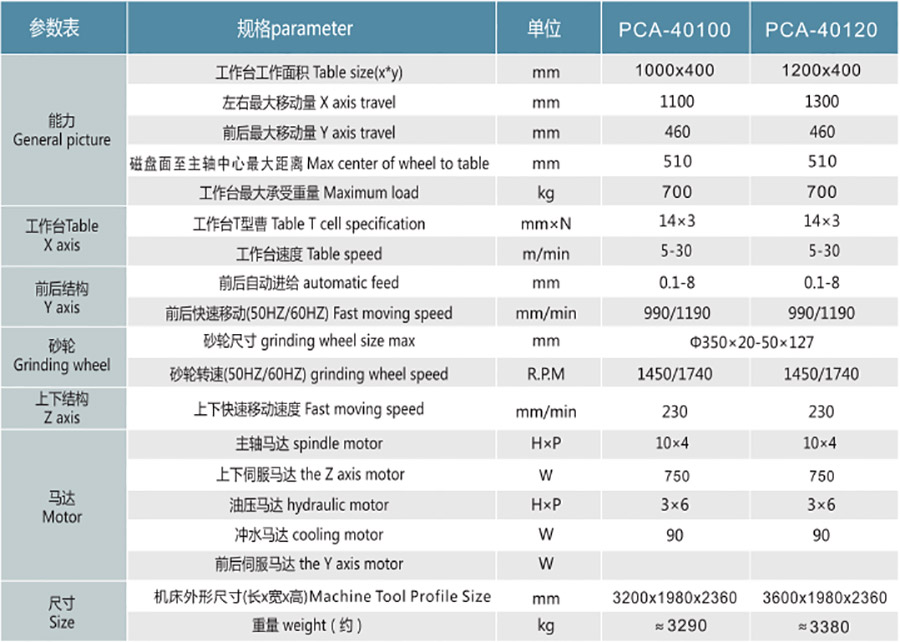 PCA40100高精密重型平面磨床1.jpg