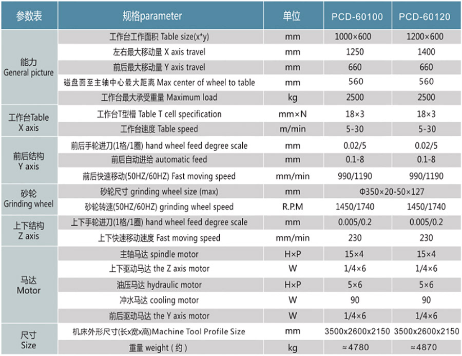 PCD60120精密平面磨床1.jpg