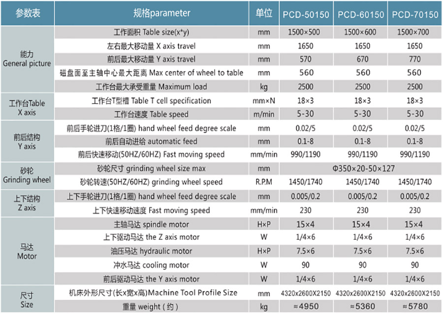 PCD60150精密平面磨床1.jpg