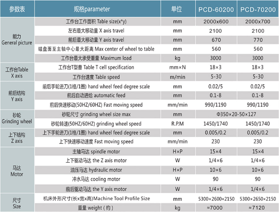 PCD60200精密平面磨床1.jpg