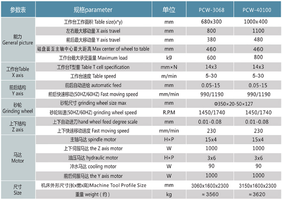 PCW3068NC  40100NC平面磨床1.jpg