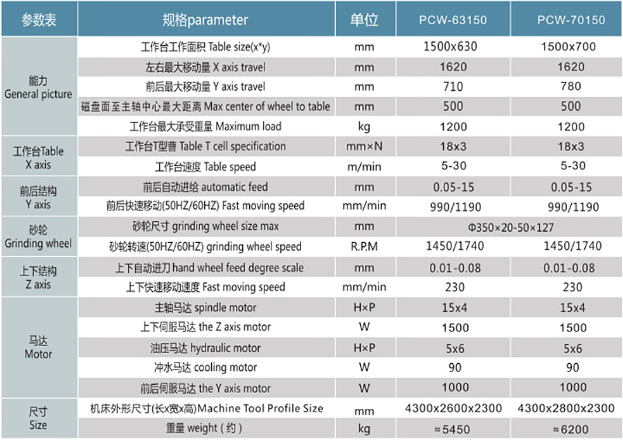 PCW63150NC  70150NC平面磨床1.jpg