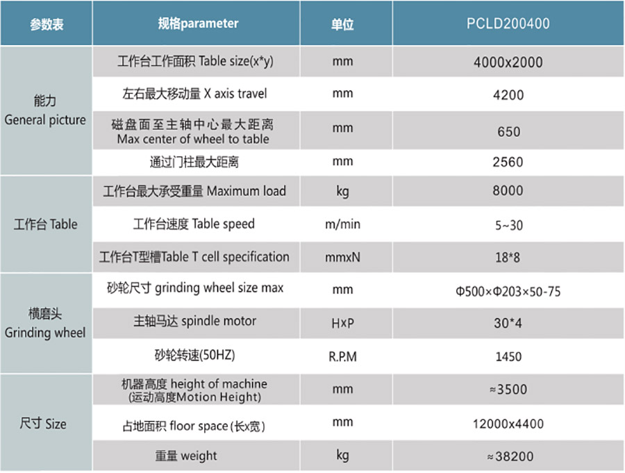 PCLD200400NC定梁式单头龙门磨1.jpg